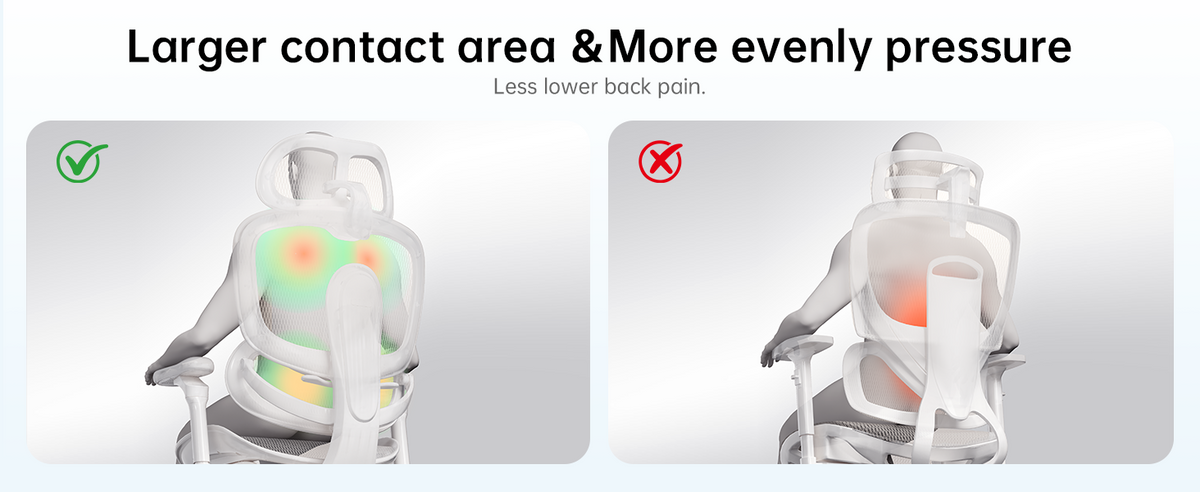 Sihoo C300-Pro-V2-M101 Ergonomic Office Chair with 8D Articulating Armrests