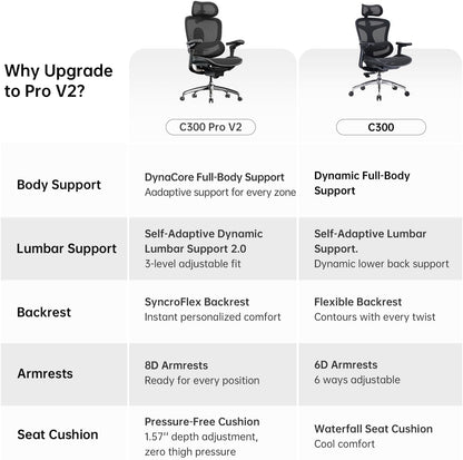 Sihoo C300-Pro-V2-M101 Ergonomic Office Chair with 8D Articulating Armrests