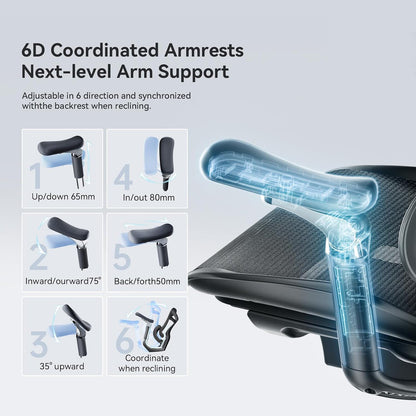 Sihoo DORO-C300-PRO Ergonomic Office Chair with 6D Armrests