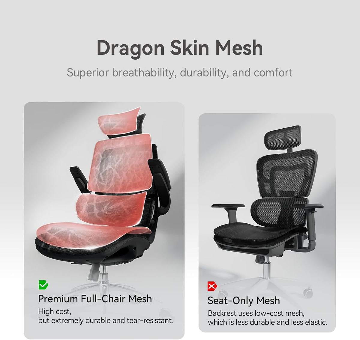 Sihoo M59AS Full-Mesh Ergonomic Office Chair with Flip-Up 3D Armrests