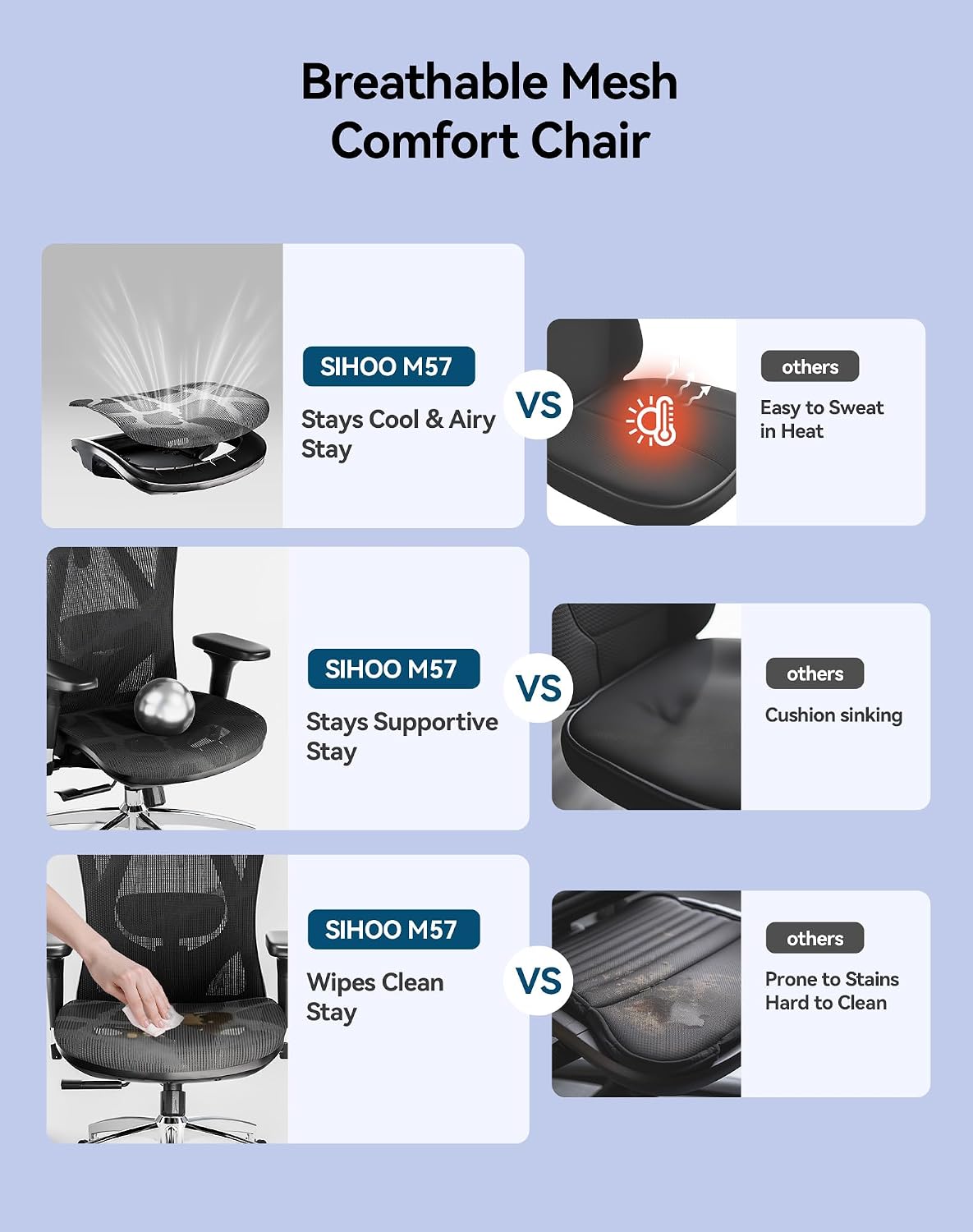 Sihoo M57 Full-Mesh Ergonomic Office Chair with 3D Adjustable Armrests