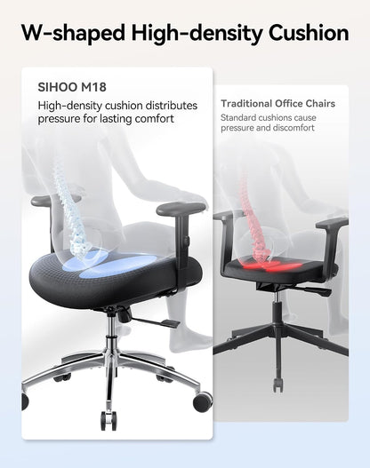 Sihoo M18 Ergonomic Office Chair with Adjustable Lumbar Support & Headrest