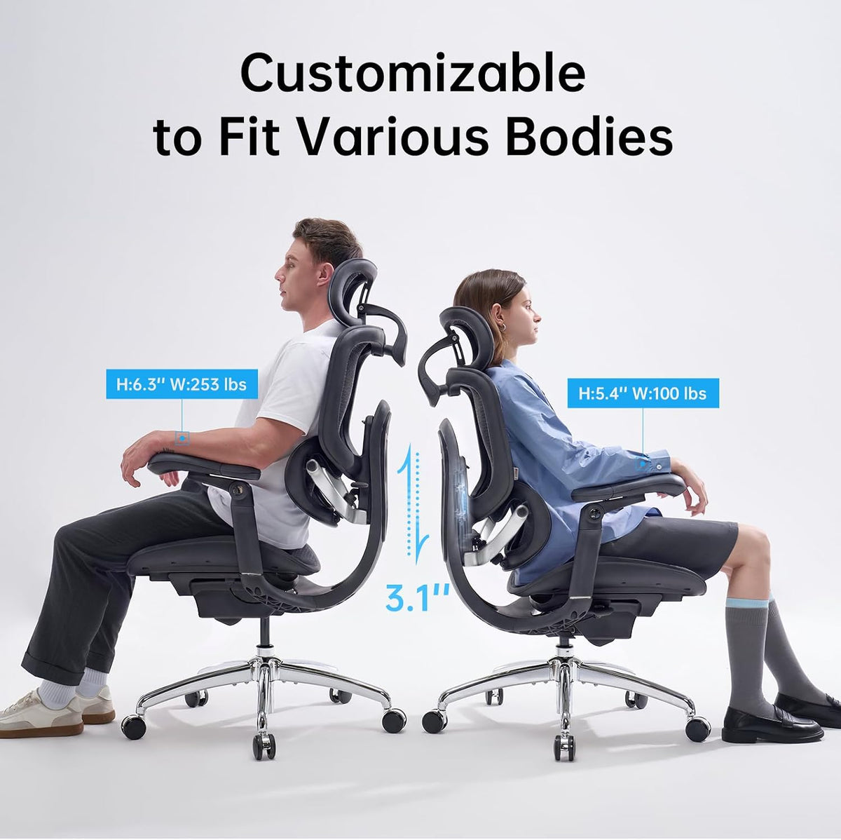 Sihoo C300-Pro-V2-M101 Ergonomic Office Chair with 8D Articulating Armrests