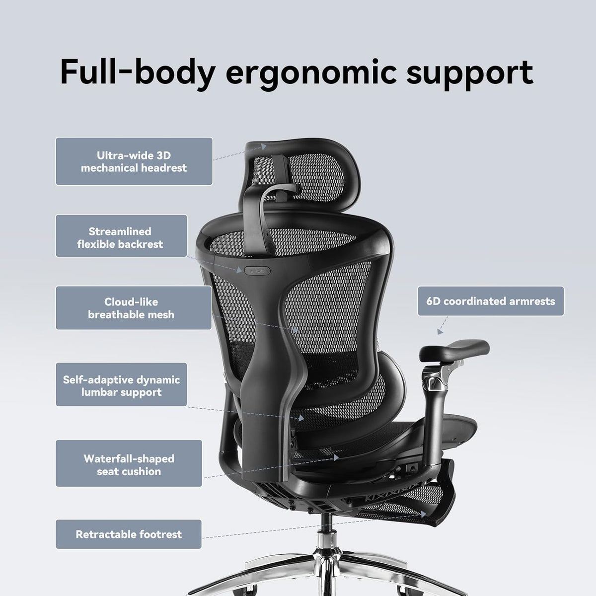 Sihoo DORO-C300-PRO Ergonomic Office Chair with 6D Armrests