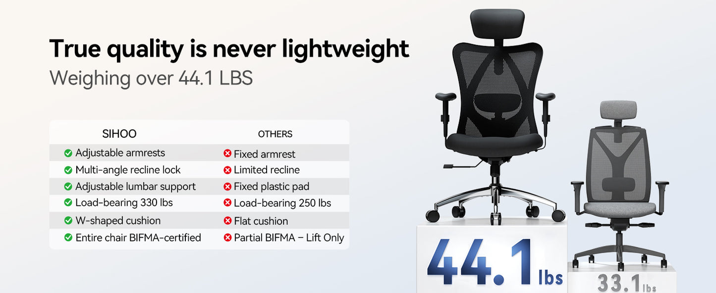 Sihoo M18 Ergonomic Office Chair with Adjustable Lumbar Support & Headrest