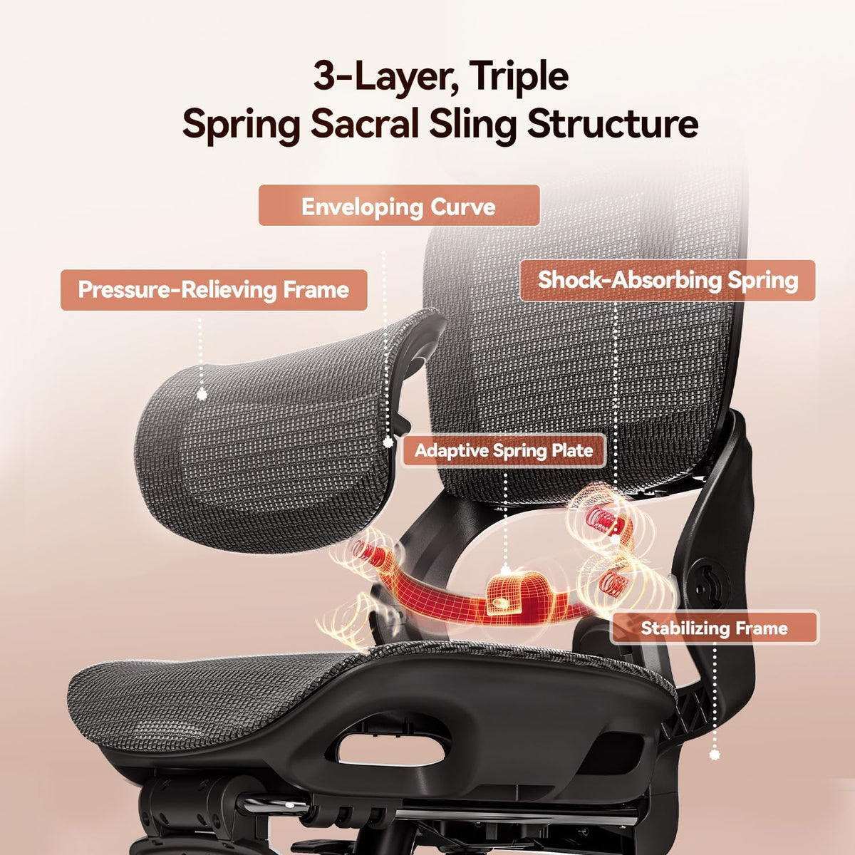 Sihoo B100 Ergonomic Office Chair with 2D Flip-Up Armrests & Premium Wave Mesh