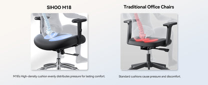 Sihoo M18 Ergonomic Office Chair with Adjustable Lumbar Support & Headrest