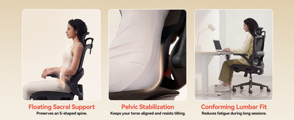 Sihoo B100-PRO Ergonomic Office Chair with 4D Linkage Armrests & Retractable Footrest